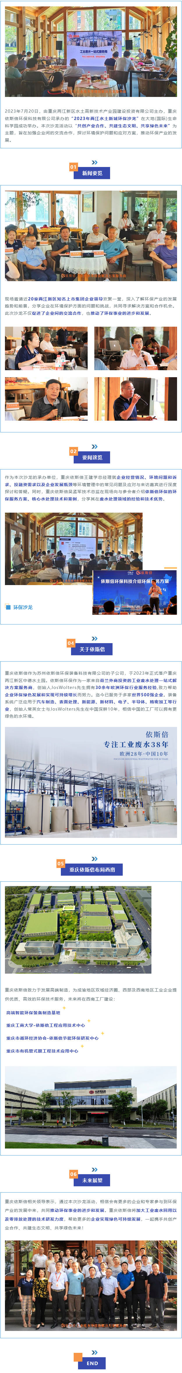 重庆尊龙凯时2023年两江水土新城环保沙龙取得圆满成功