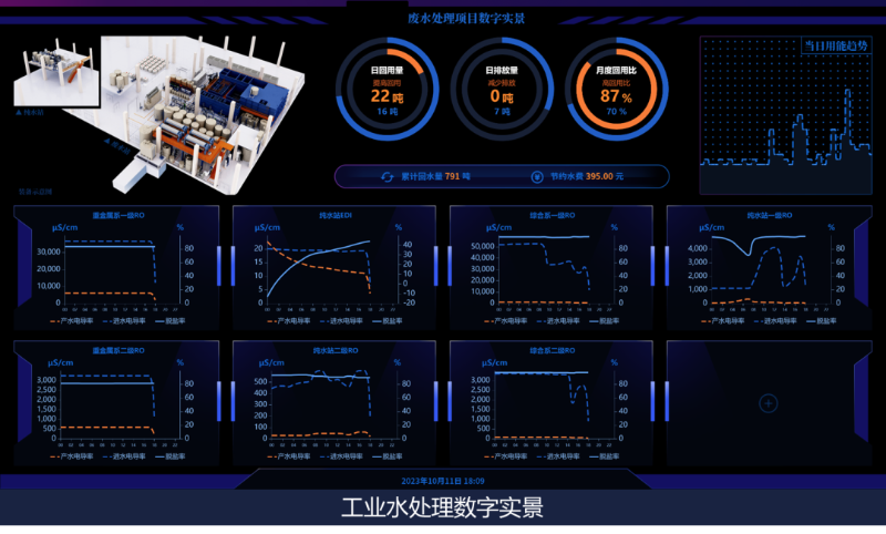 2025世界人工智能大会