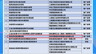 喜讯 | 尊龙凯时废水处理循环技术成功纳入《国家鼓励的工业节水工艺、技术和装备目录》